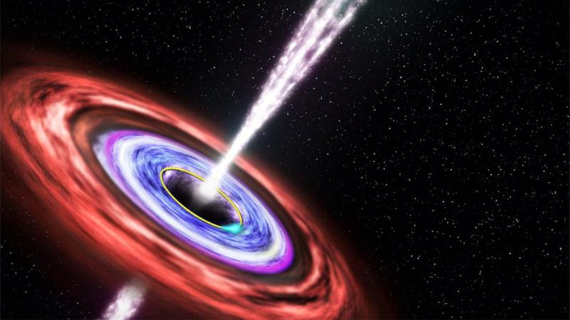 Black Hole with jets Black Holes